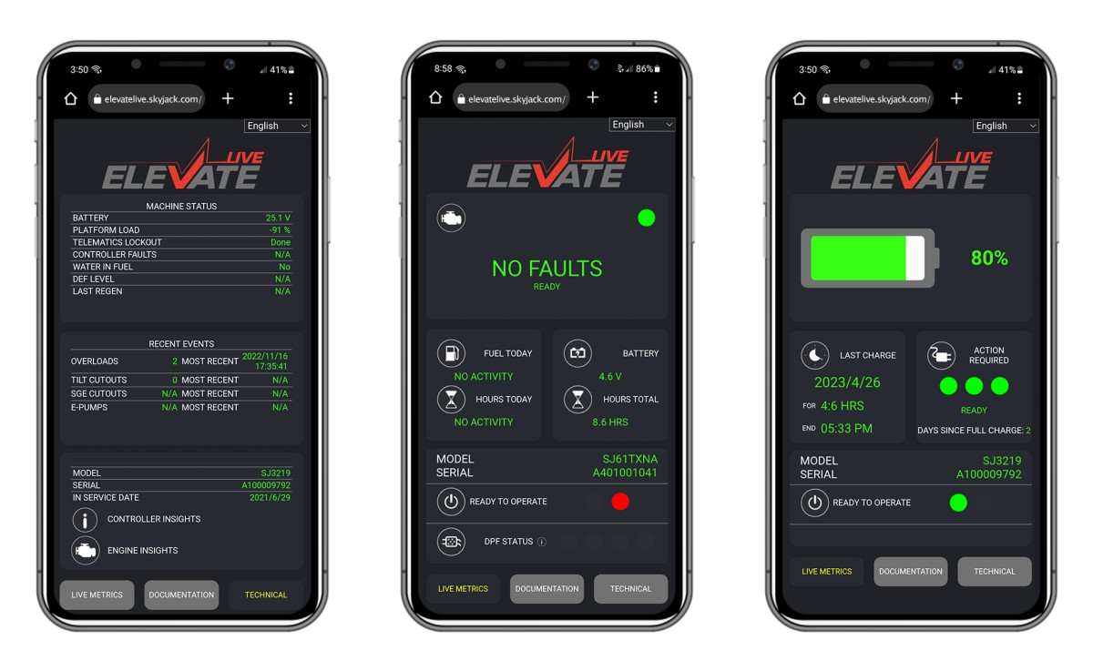 Skyjack launches ELEVATE Live 2.0 Telematics