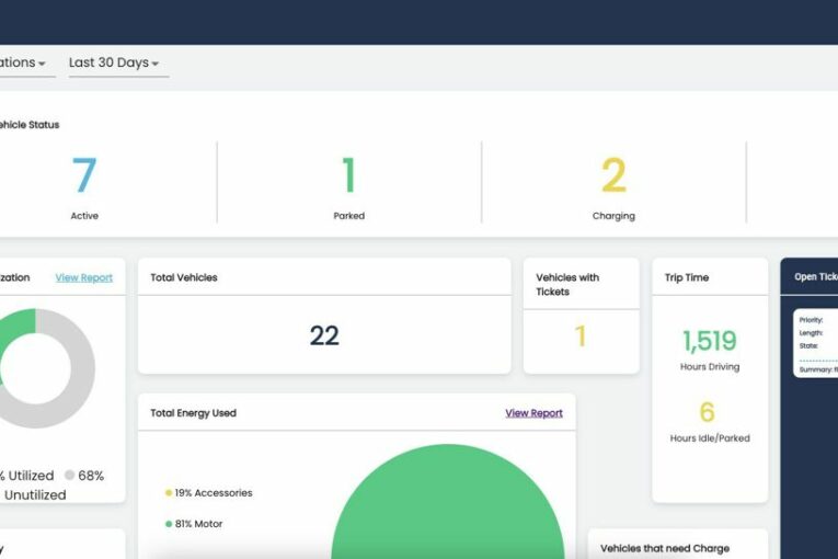 ZEVX releases Intelligent Fleet Software for Commercial E-Mobility