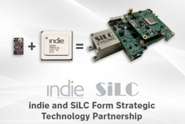 indie Semiconductor and SiLC Technologies to deliver FMCW LiDAR Solution