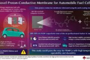 Durable Fuel-Cells with novel proton-conductive membranes