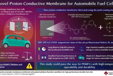 Durable Fuel-Cells with novel proton-conductive membranes