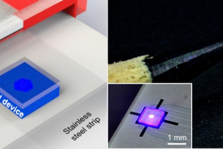 Chip-scale devices for Ultrawide Measurement for Viscous Fluids