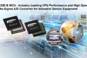 Renesas 32-bit RX MCU with analogue front-end for Industrial Sensor Systems