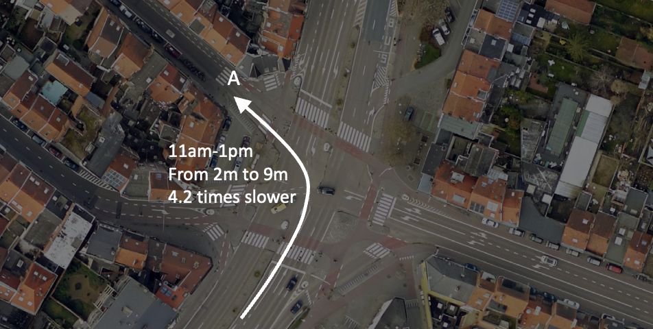 Optimizing Traffic Challenges with Drones