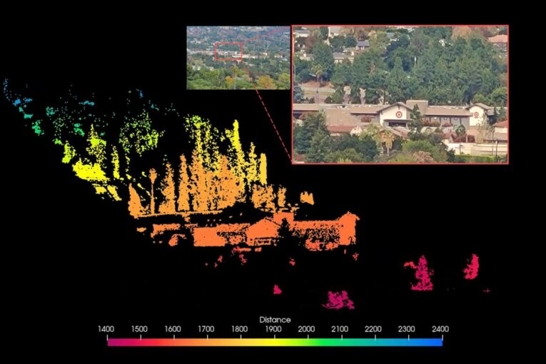 SiLC Eyeonic Vision Sensor achieves over 2km Detection Range