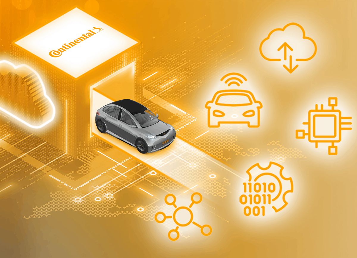 Vehicle Digital Twins accelerate Software Development for Continental and Synopsys