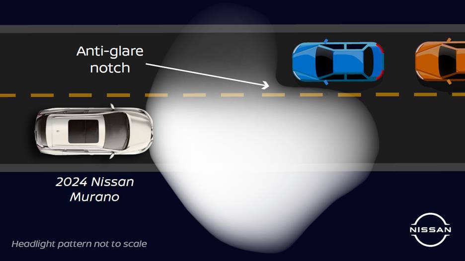 Nissan helping headlights to evolve with safer LED technology