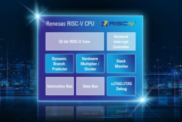 Renesas developing own 32-bit RISC-V CPU Core chips