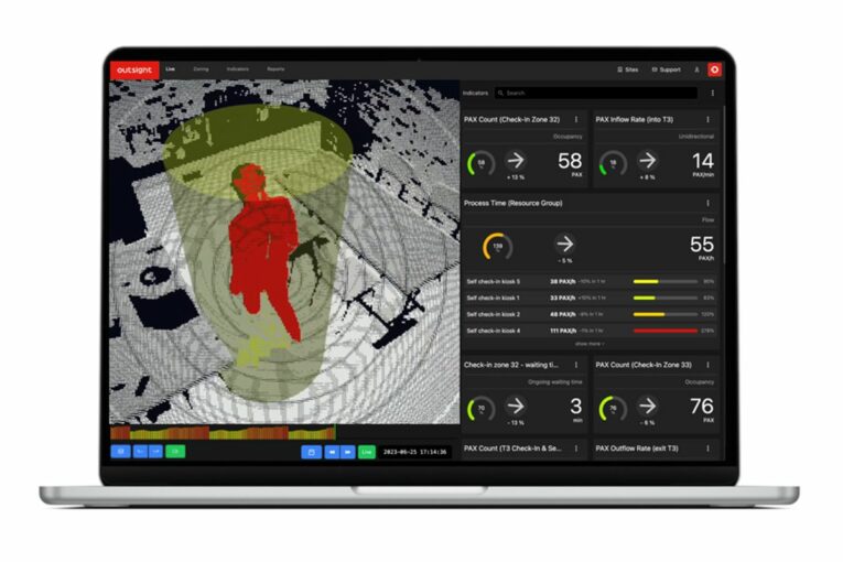 People Flow Tracking with Outsight and PreAct Technologies