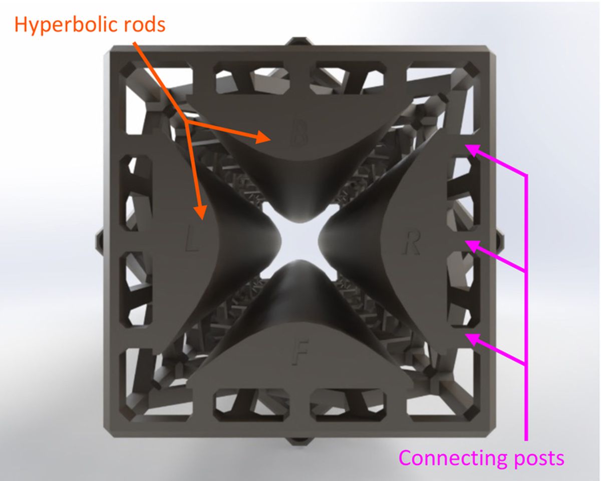 MIT explores 3D Printing portable Mass Spectrometer