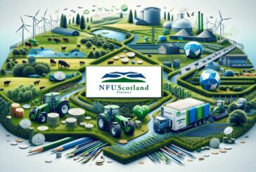 NFU Scotland Finance created by NFU Scotland and Anglo Scottish Asset Finance 