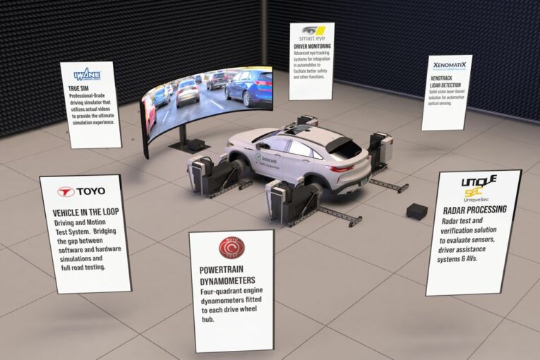 TOYO Vehicle-in-the-Loop Simulator chosen by Top US Car Maker