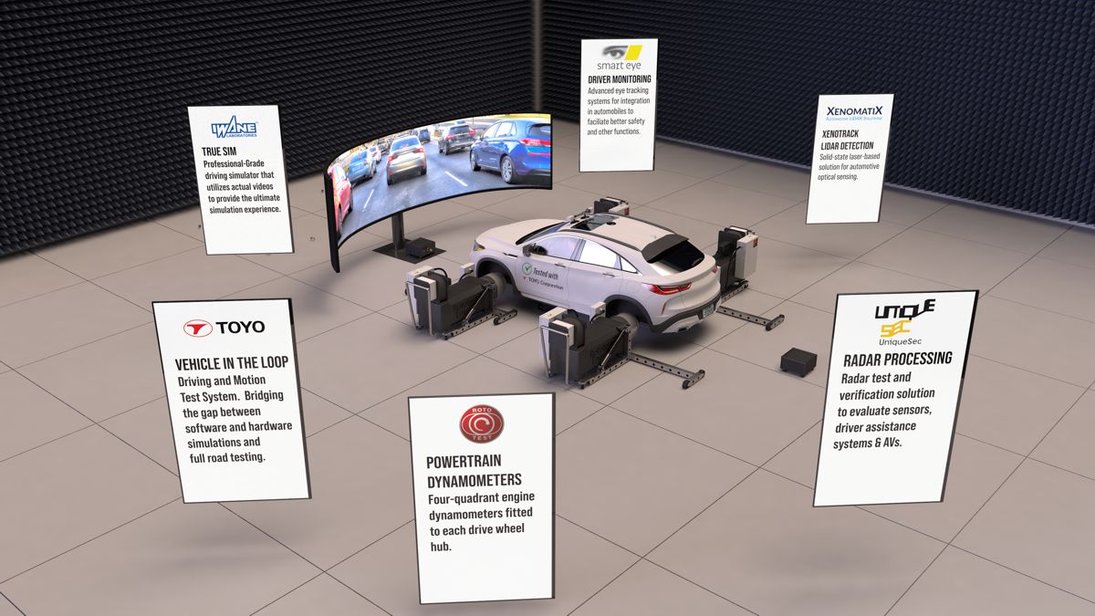 TOYO Vehicle-in-the-Loop Simulator chosen by Top US Car Maker