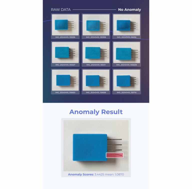 Computer Vision breakthrough brings Anomaly Detection to any Edge Device