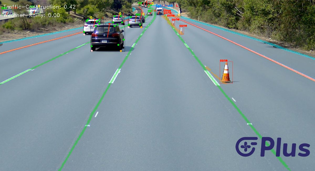 PlusVision brings Deep Neural Network AI Perception to Next-Generation Vehicles