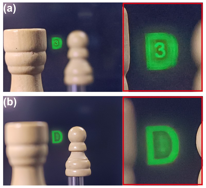 Credit: eLight (a) Captured image by focusing on the number “3” and the chess piece “Rook” with details enlarged in the right red frame. (b) Captured image by focusing on the letter “D” and the chess piece “Pawn”.