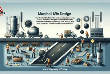 Mastering the Marshall Mix Design Method for Durable Pavements