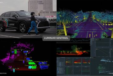 Luminar Sentinel AI Software launched for Automotive Development