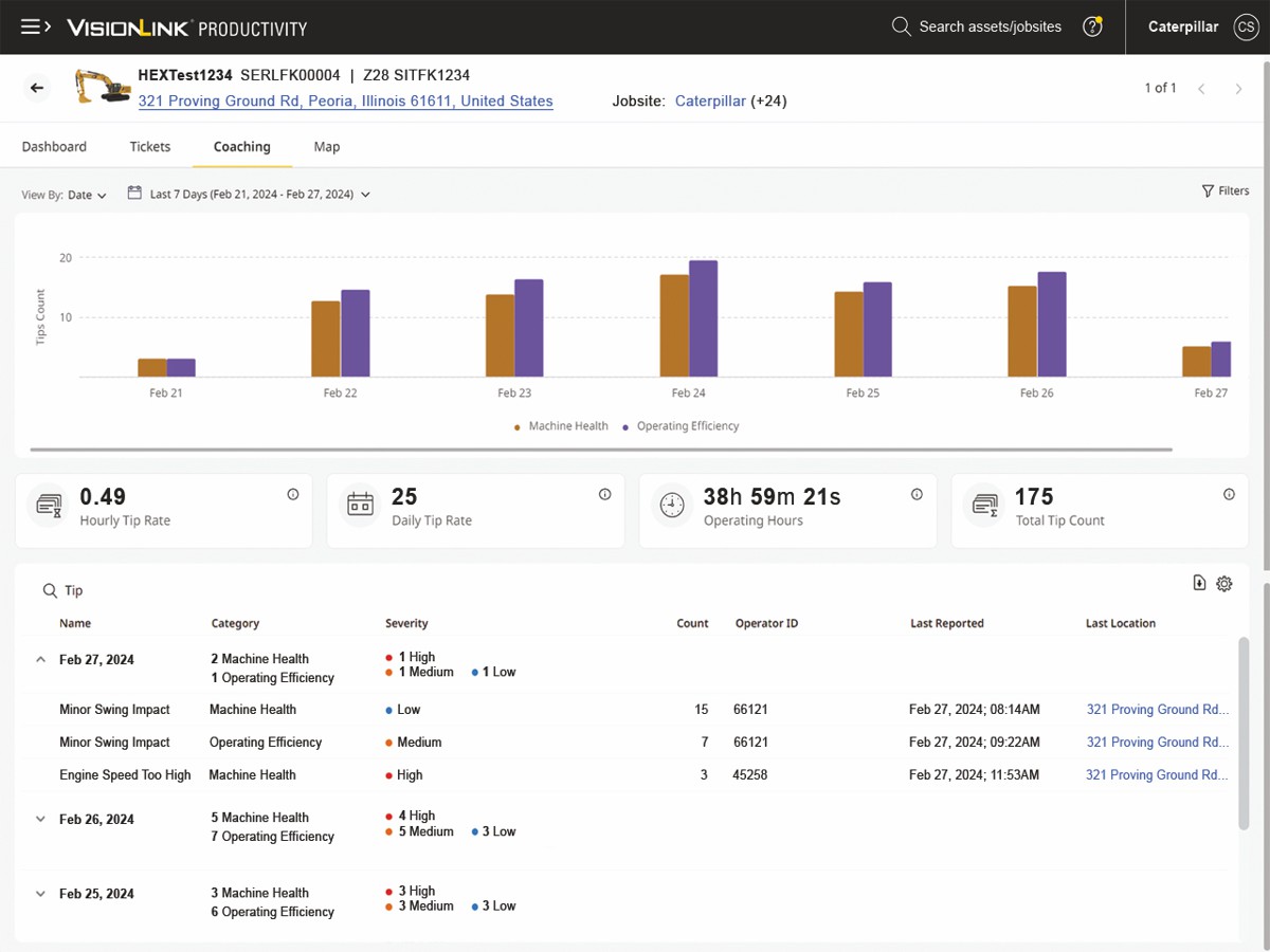 Caterpillar announces three new VisionLink Productivity Features