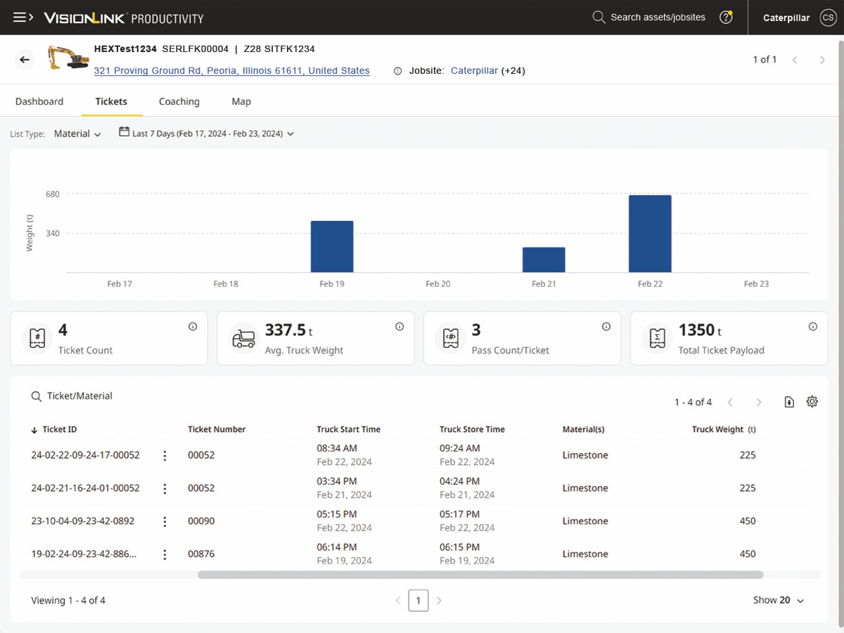 Caterpillar announces three new VisionLink Productivity Features