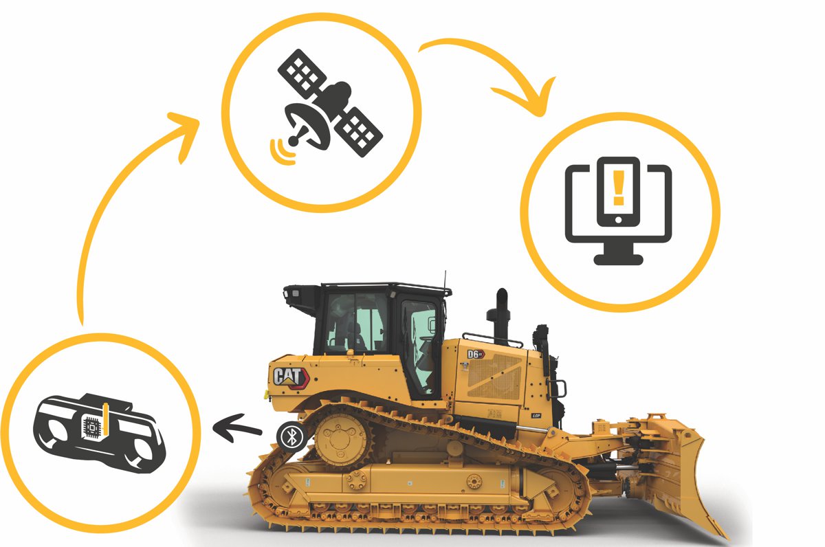 New Cat Track Wear Sensor delivers Remote Wear Monitoring and Alerts