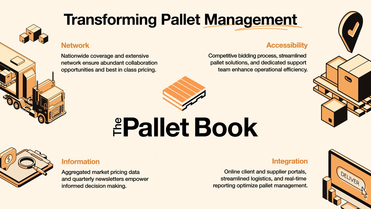 Transforming Pallet Management with The Pallet Book