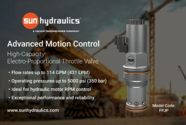 Helios releases High Capacity, Electro-Proportional Flow Control Valve Solution