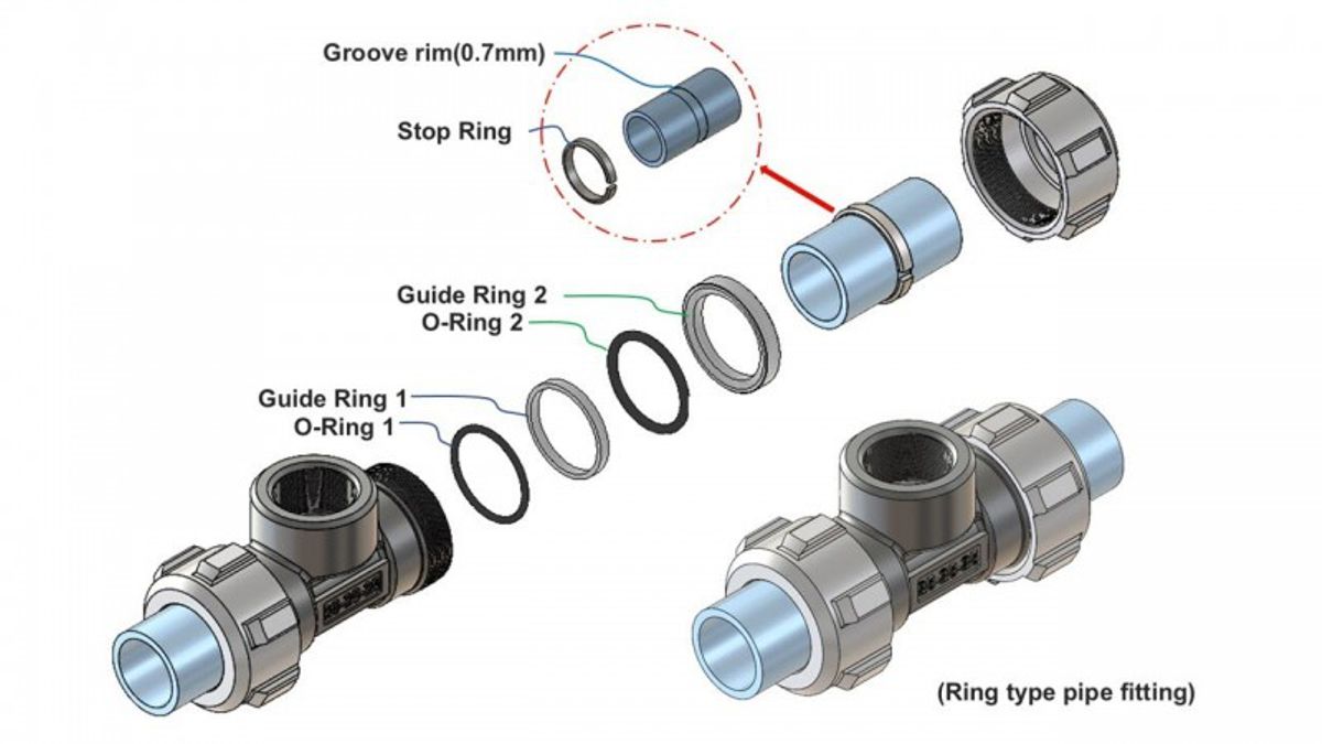 Credit: Korea Institute of Civil Engineering and Building Technology Components of the Ring-Type Pipe Fitting System