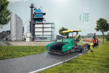 Reduced-Temperature Asphalt for Sustainable Road Construction