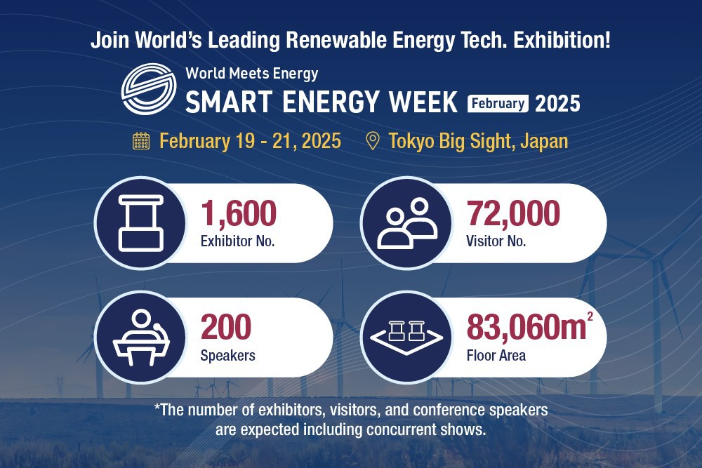 Powering the Future at SMART ENERGY WEEK