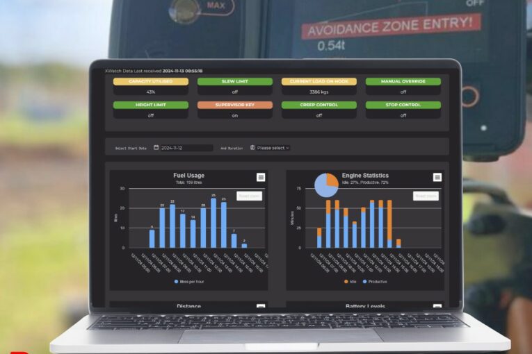 Redefining Construction Safety With Real-Time Telematics