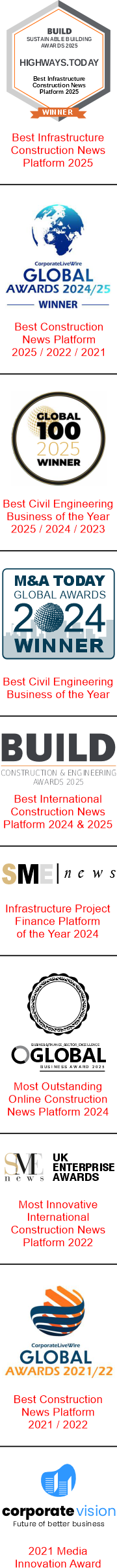 Highways Today International Construction News Awards
