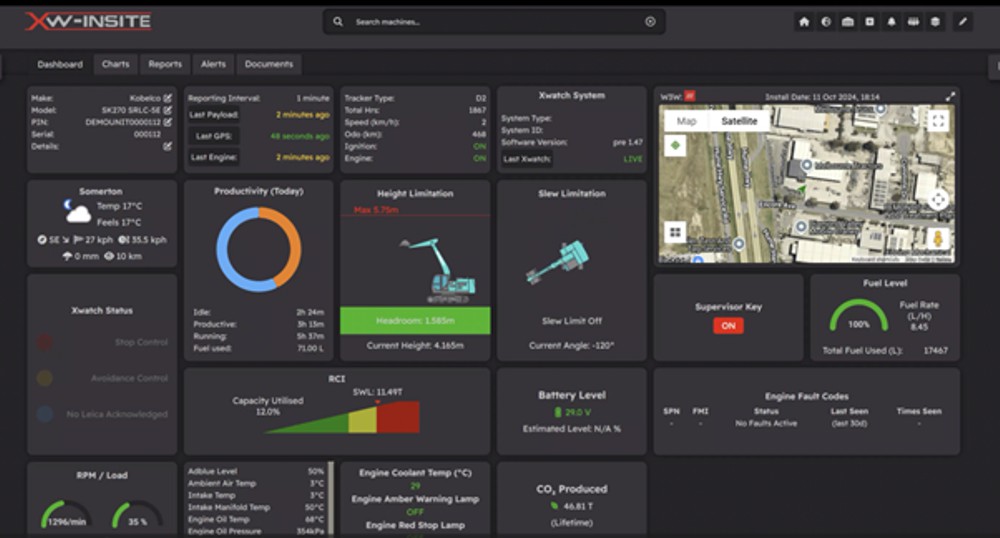 Xwatch, Hexagon, Construction, Safety, Rail Safety, Telematics, Machine Control, EVC, PlantWorx, Leica Geosystems, Digital Hydraulics, 