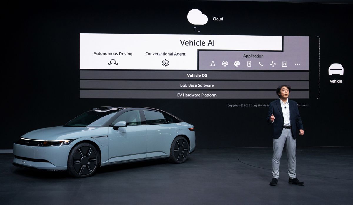 Sony AFEELA and the Creative Entertainment Future of Mobility