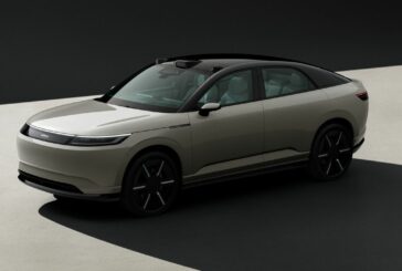 Sony AFEELA and the Creative Entertainment Future of Mobility