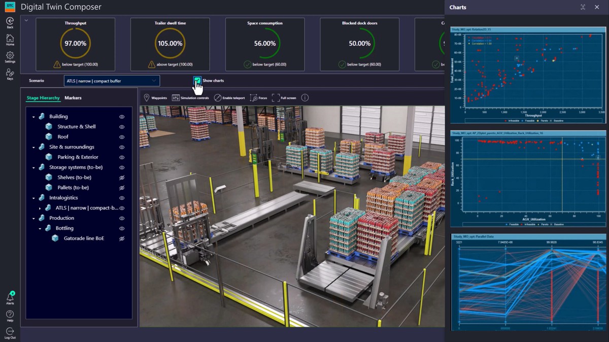 Siemens Brings the Industrial Metaverse to Life with Digital Twin Composer