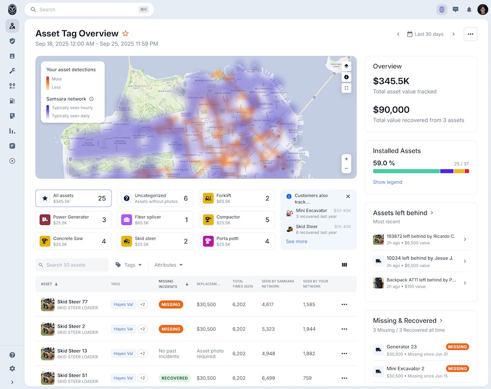 Samsara Compact Asset Tag Targets Hidden Costs Of Missing Equipment