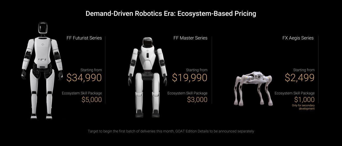 Embodied AI & Robotics Moving From Concept to Reality