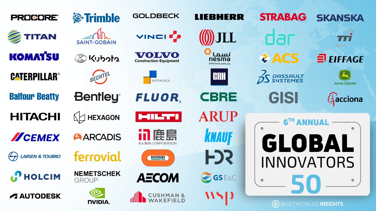 BuiltWorlds Global Innovators Highlight Companies Shaping the Future