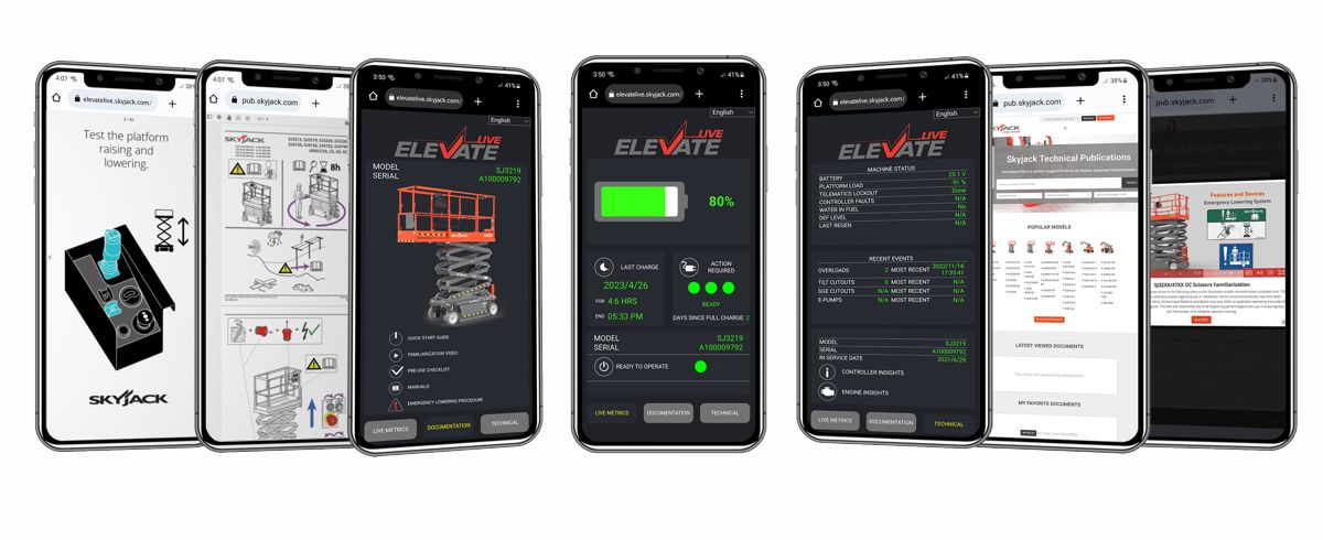 Skyjack’s ELEVATE and the Race to Own the Connected Rental Machine